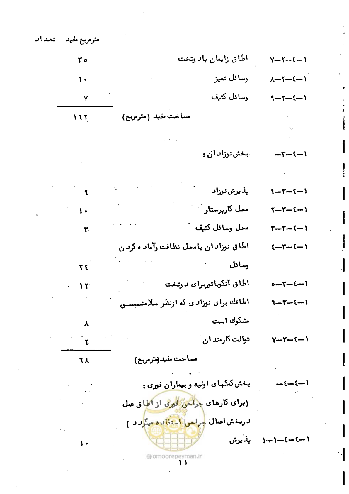 صفحه 17 از 38