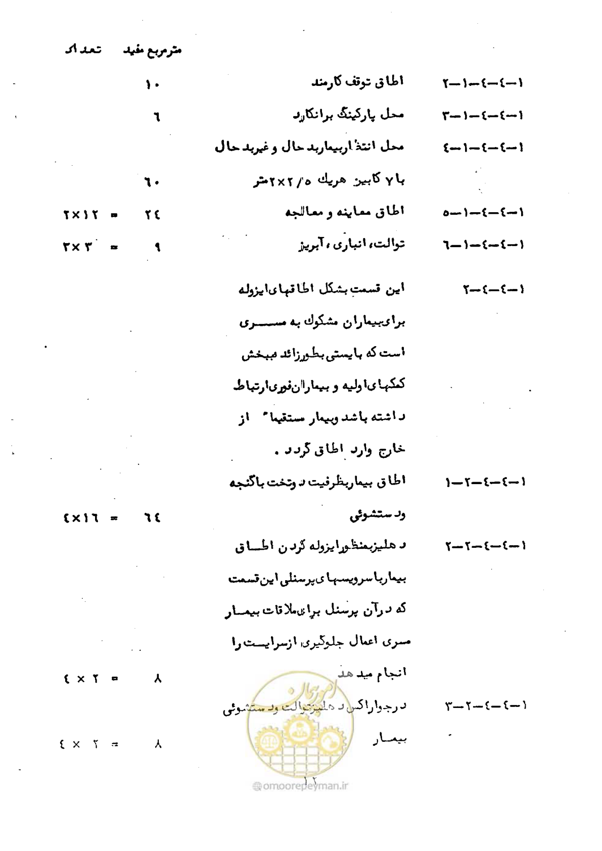 صفحه 18 از 38