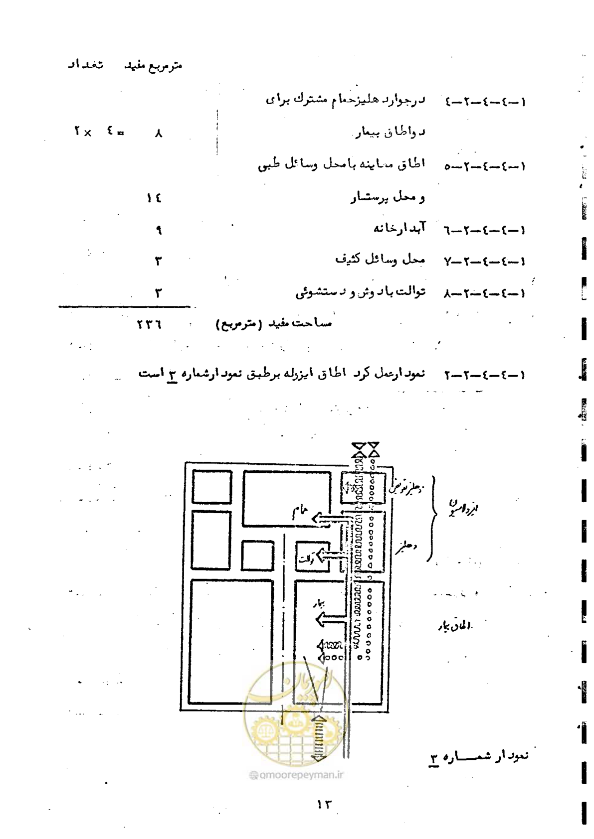 صفحه 19 از 38