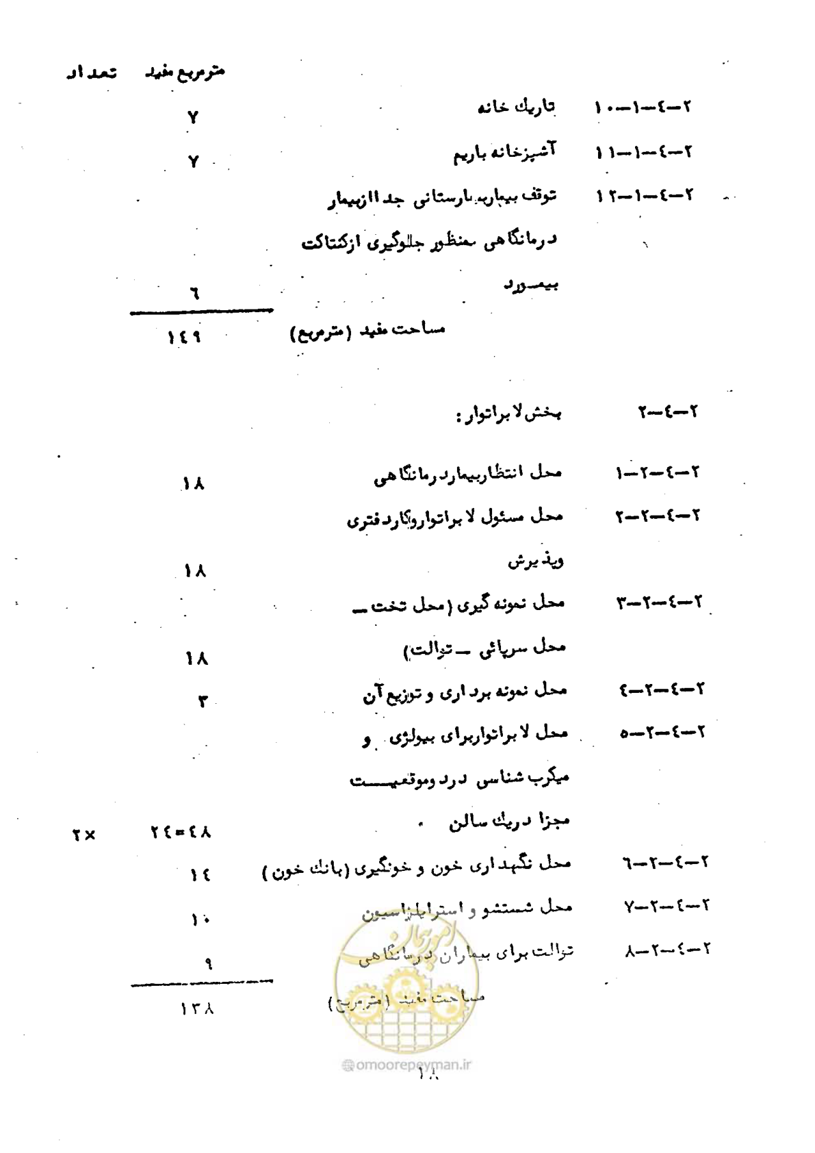 صفحه 20 از 38