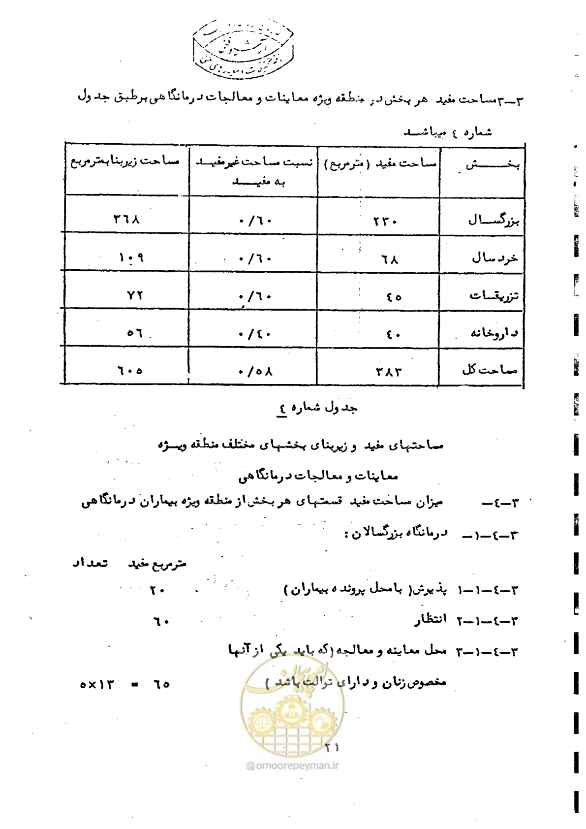صفحه 23 از 38