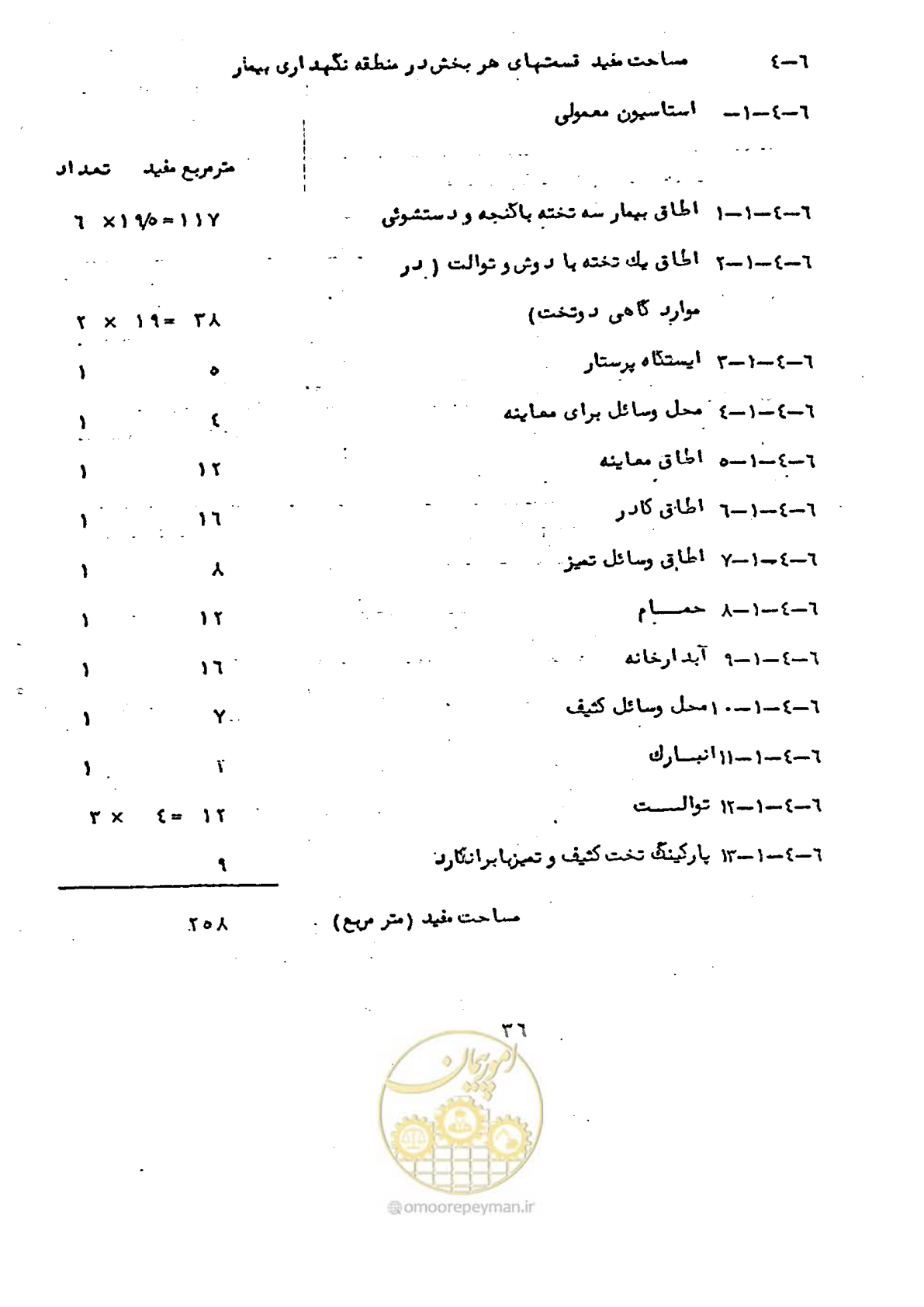 صفحه 36 از 38