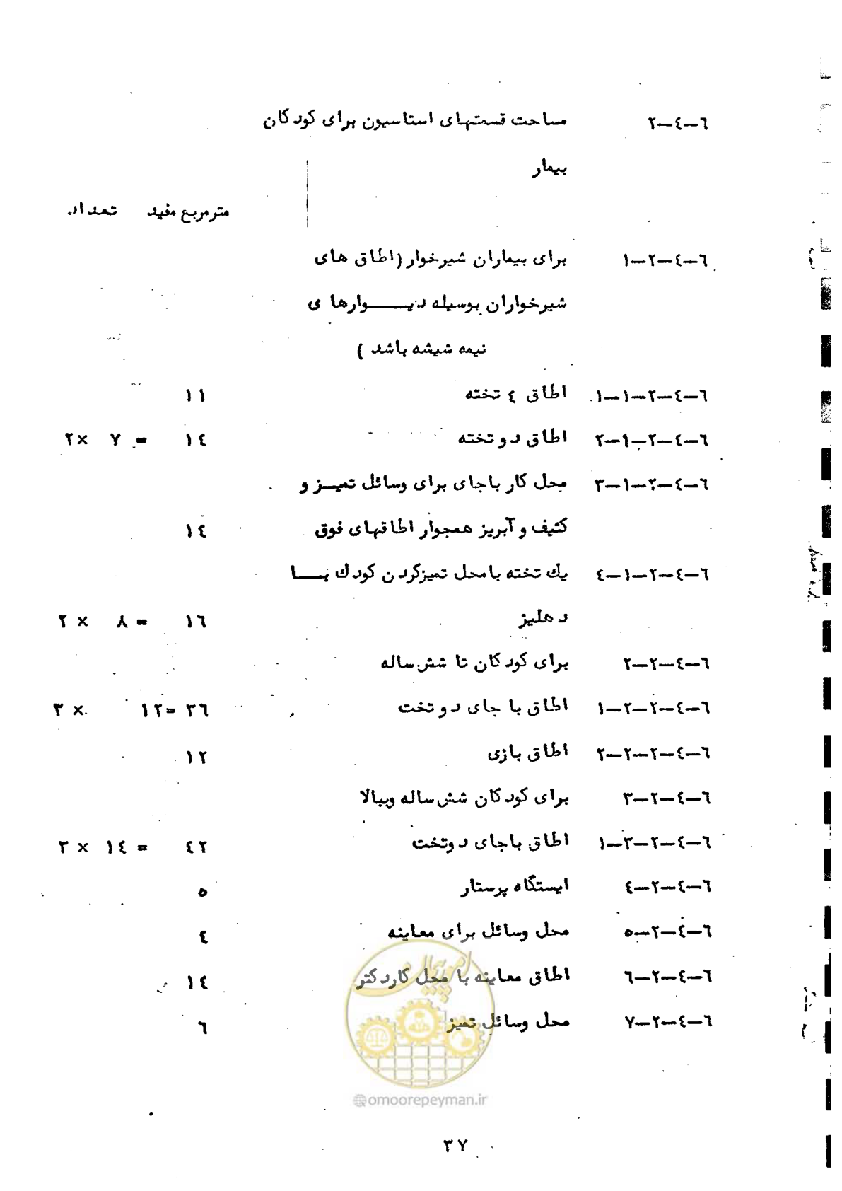 صفحه 37 از 38