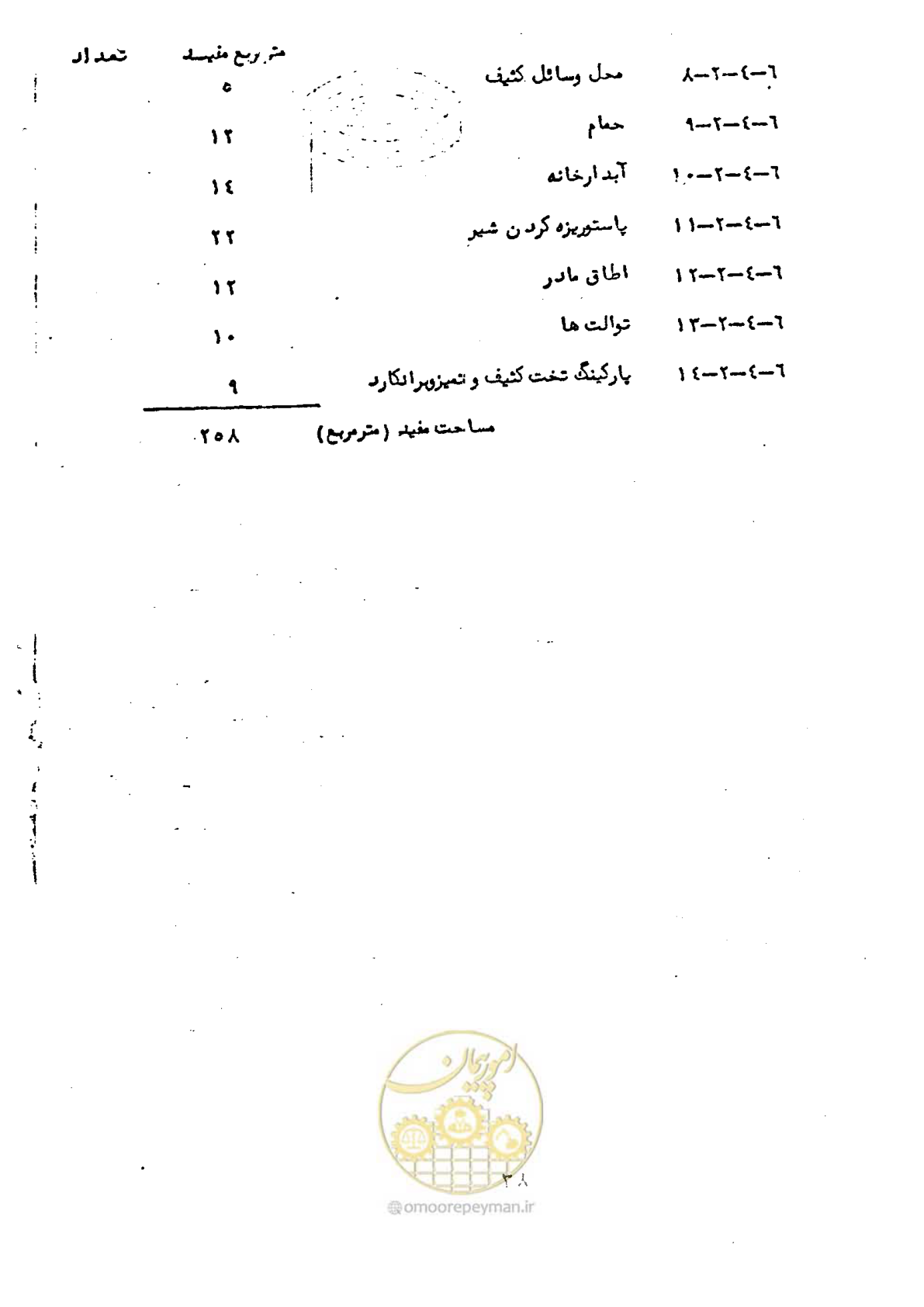 صفحه 38 از 38