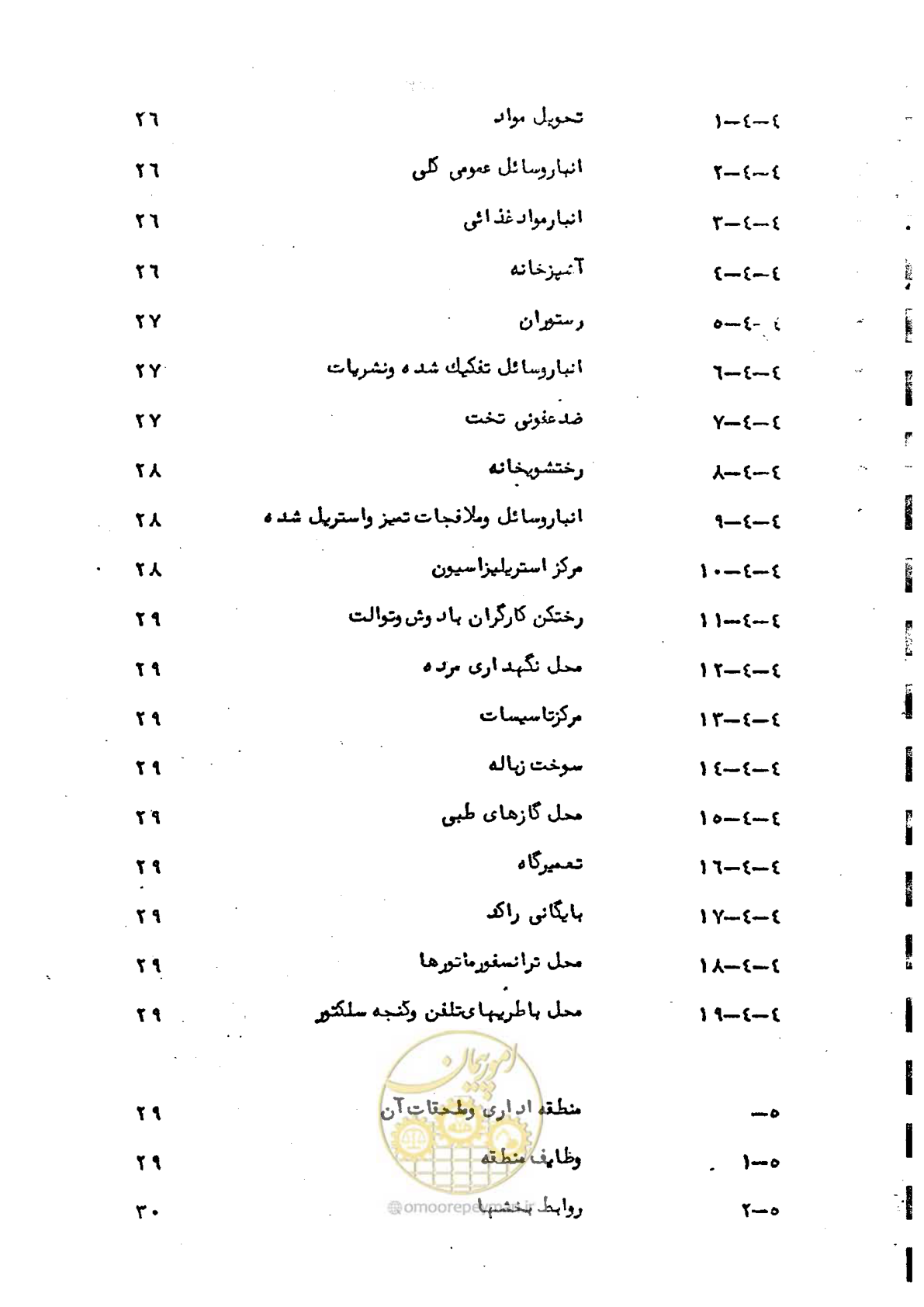 صفحه 7 از 38