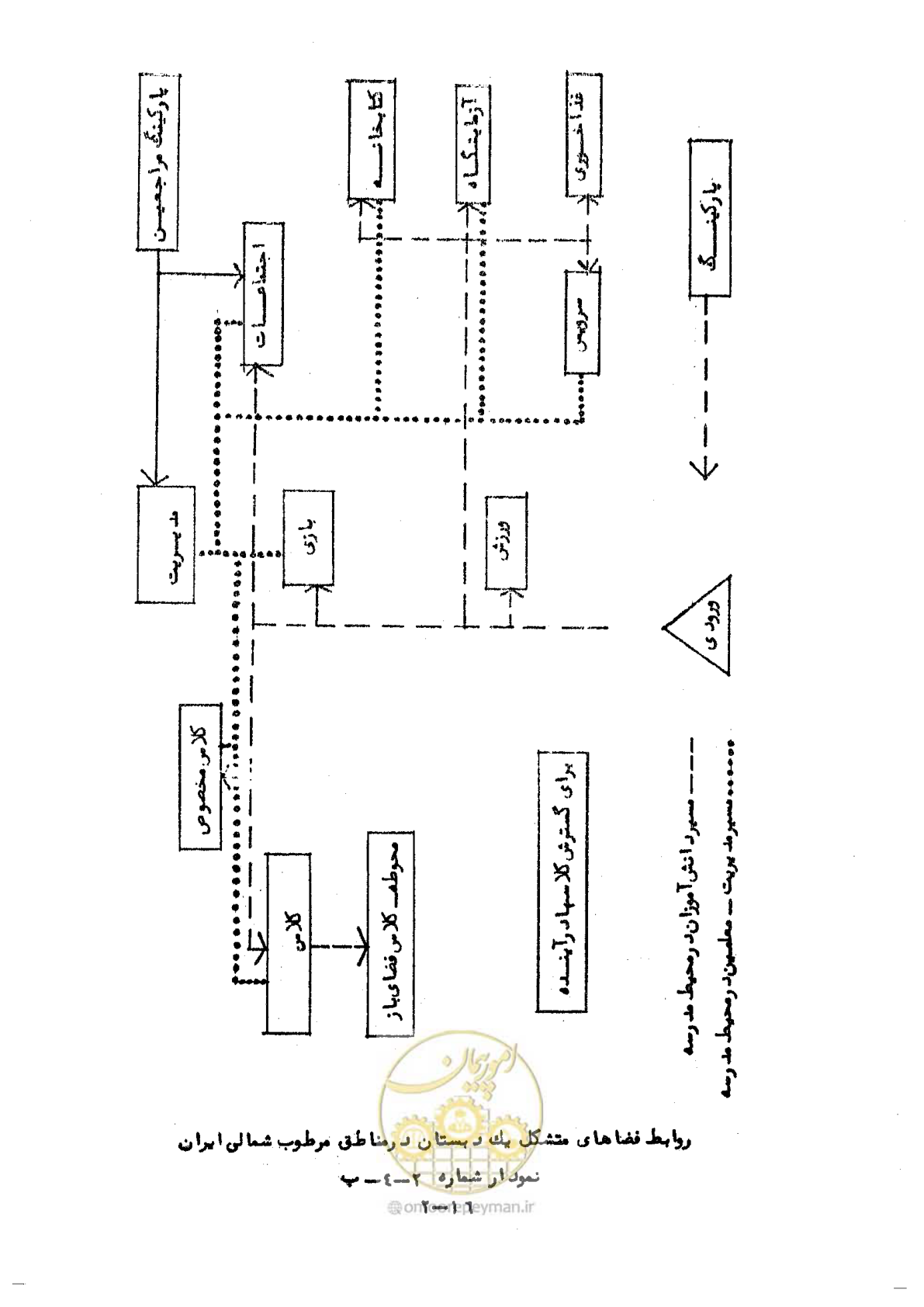 صفحه 33 از 70