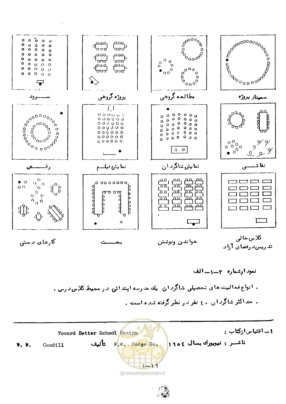 صفحه 39 از 70