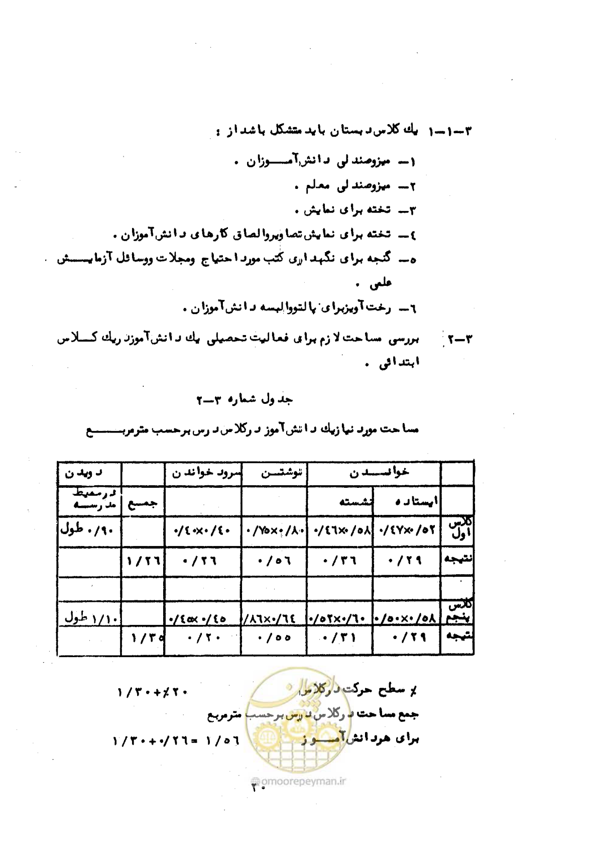 صفحه 40 از 70