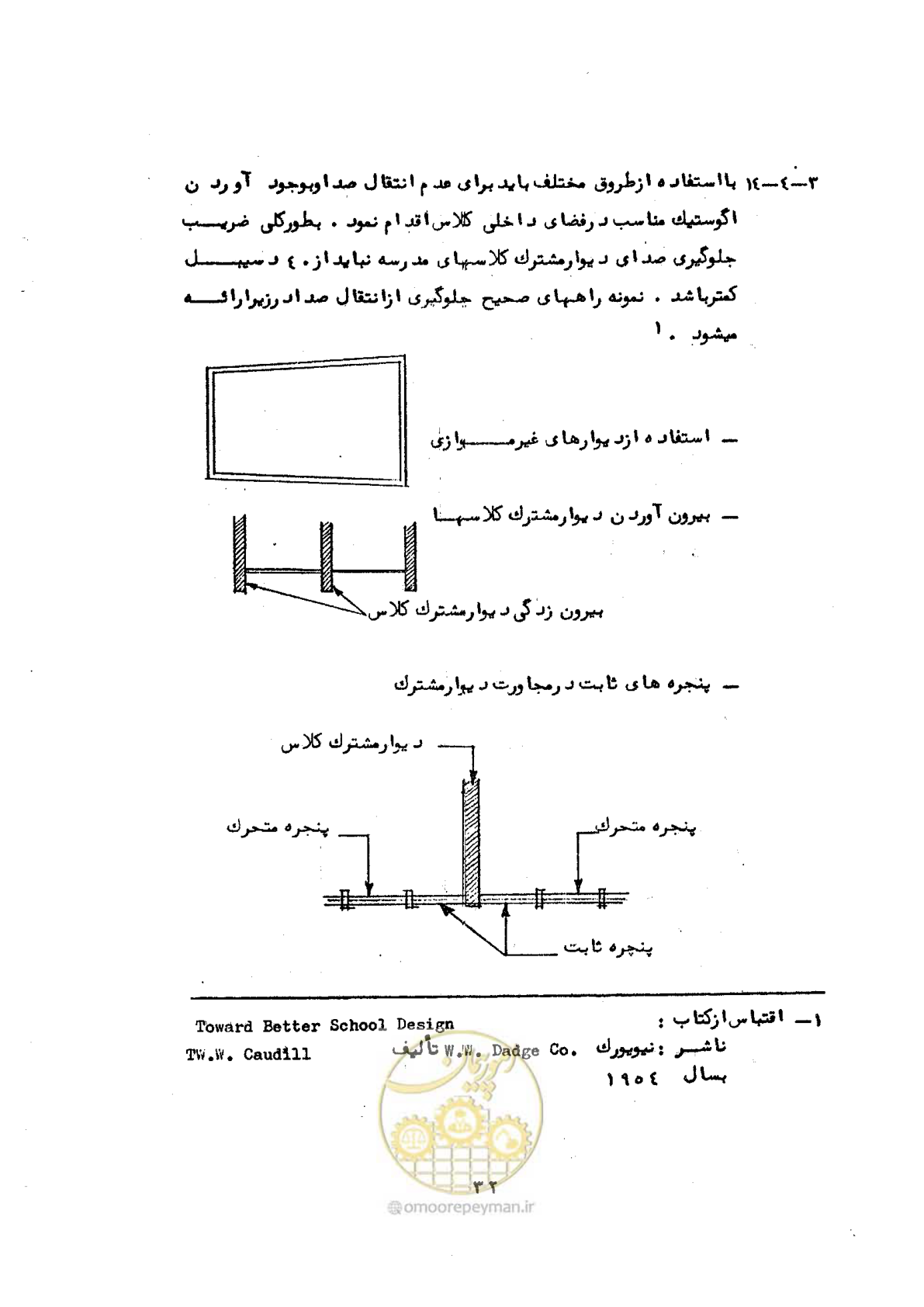 صفحه 54 از 70