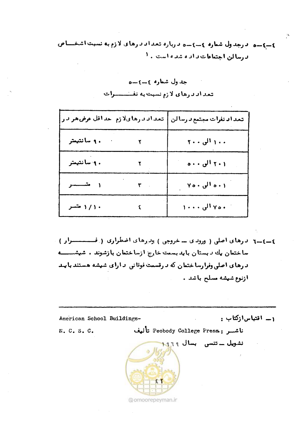 صفحه 64 از 70