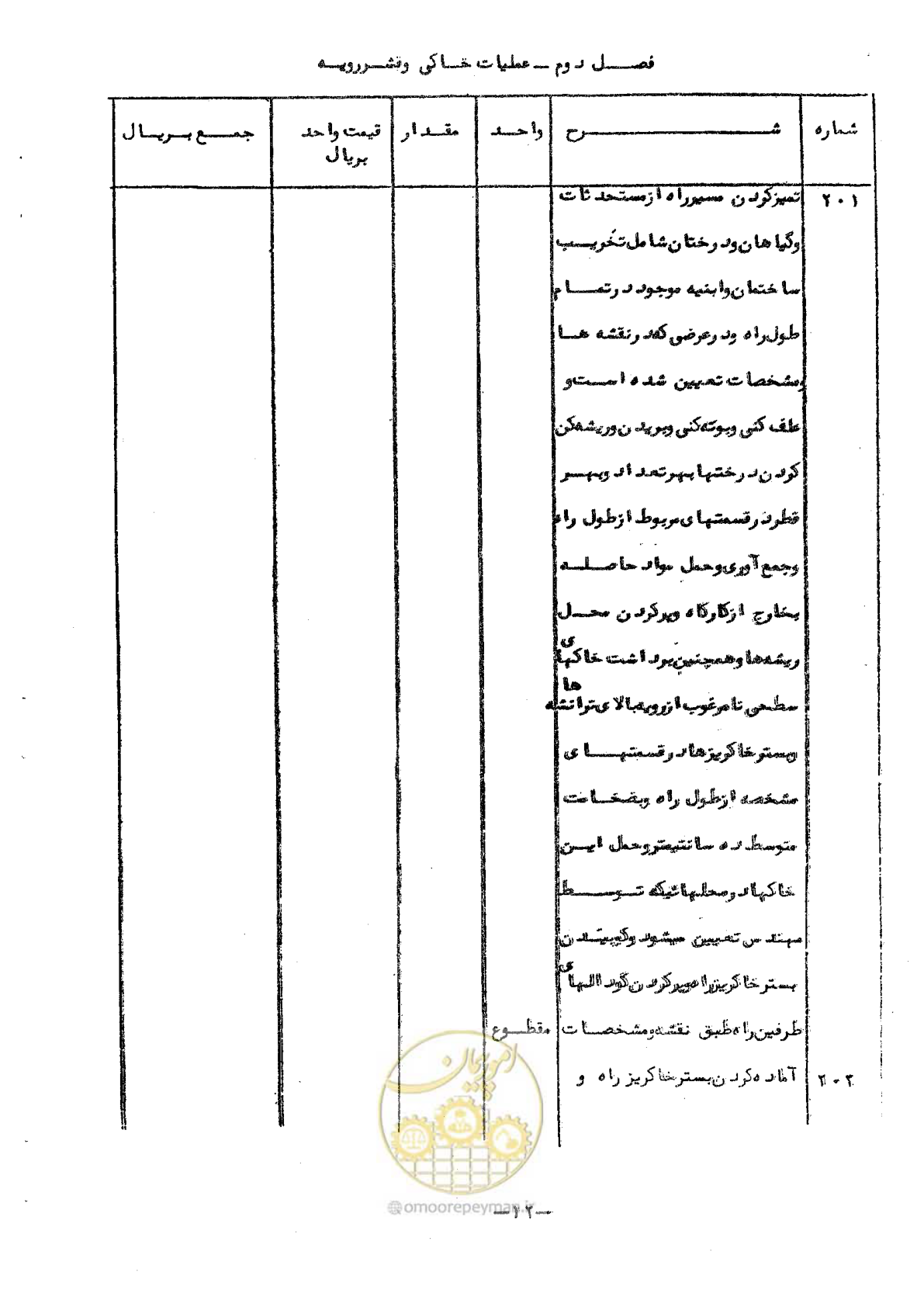 صفحه 14 از 50