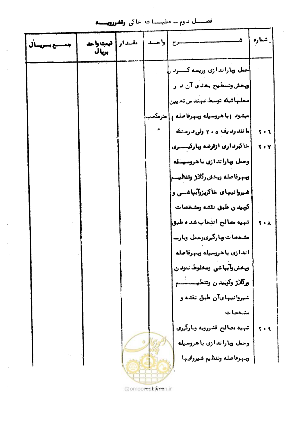 صفحه 16 از 50