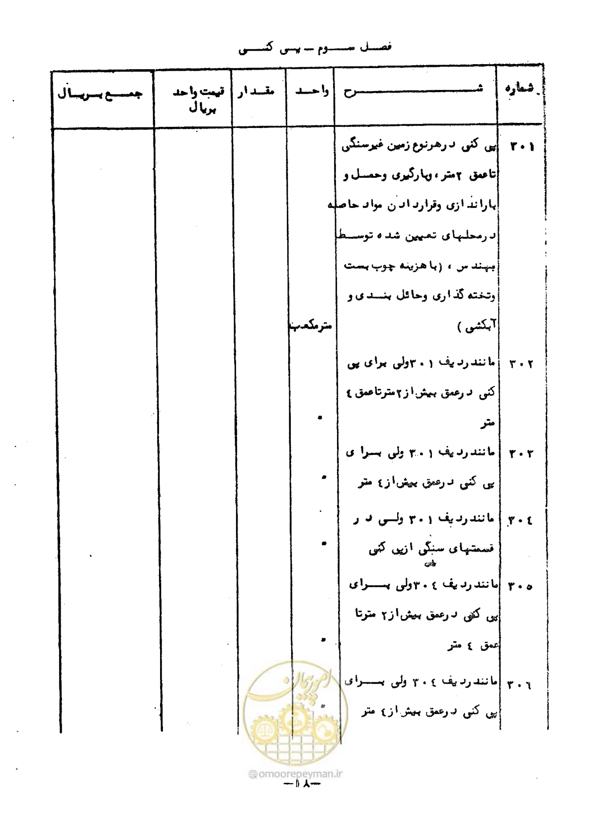 صفحه 20 از 50