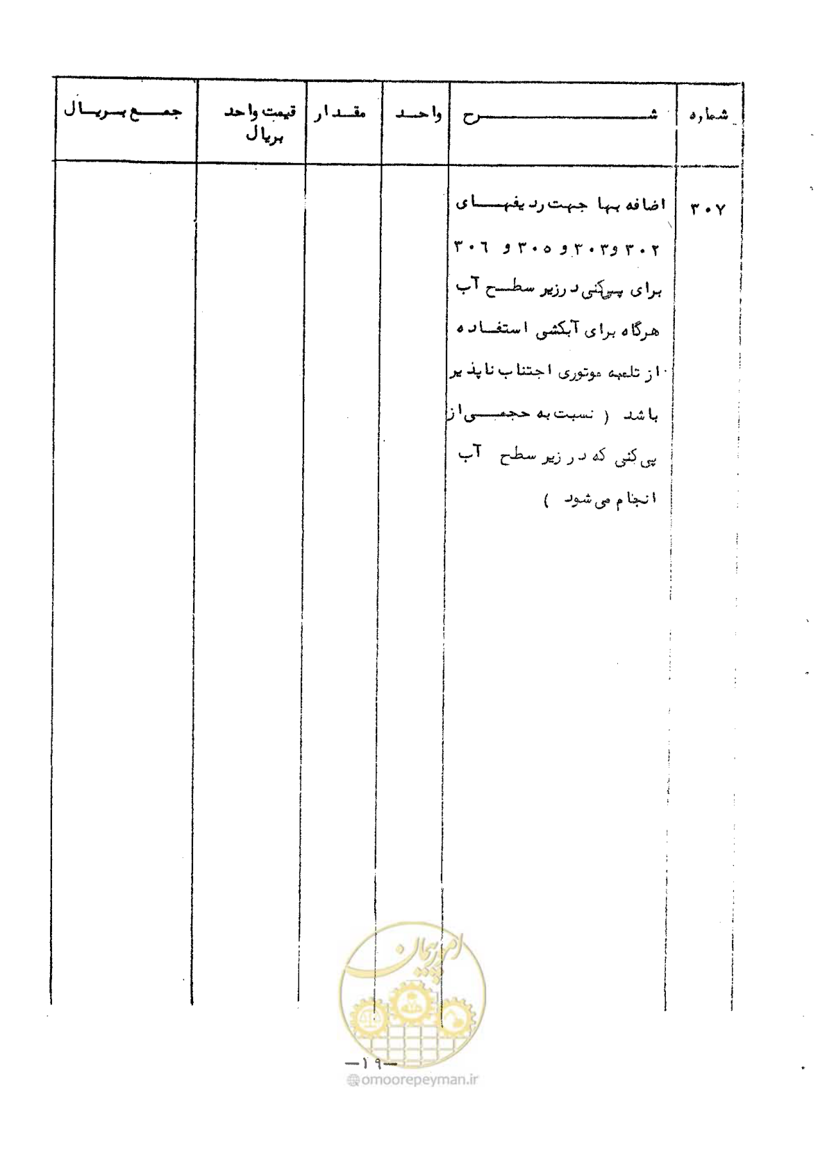 صفحه 21 از 50