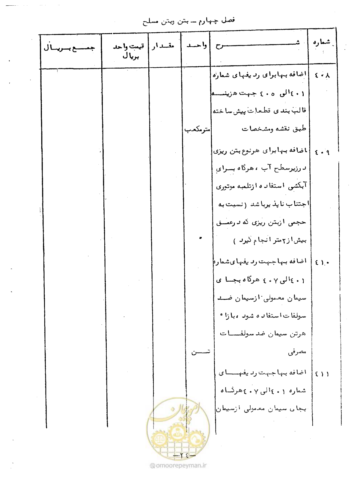 صفحه 24 از 50