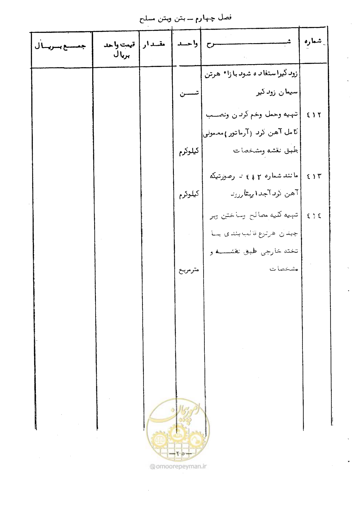 صفحه 25 از 50