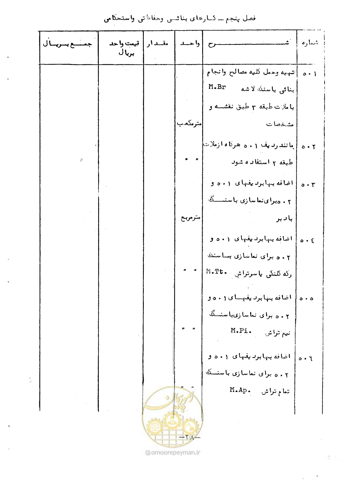 صفحه 26 از 50