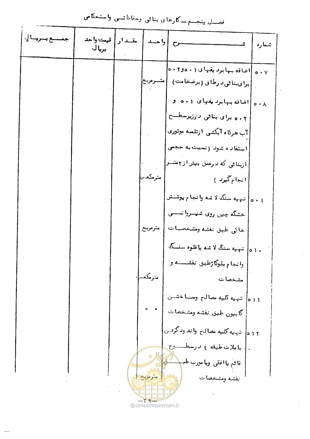 صفحه 27 از 50