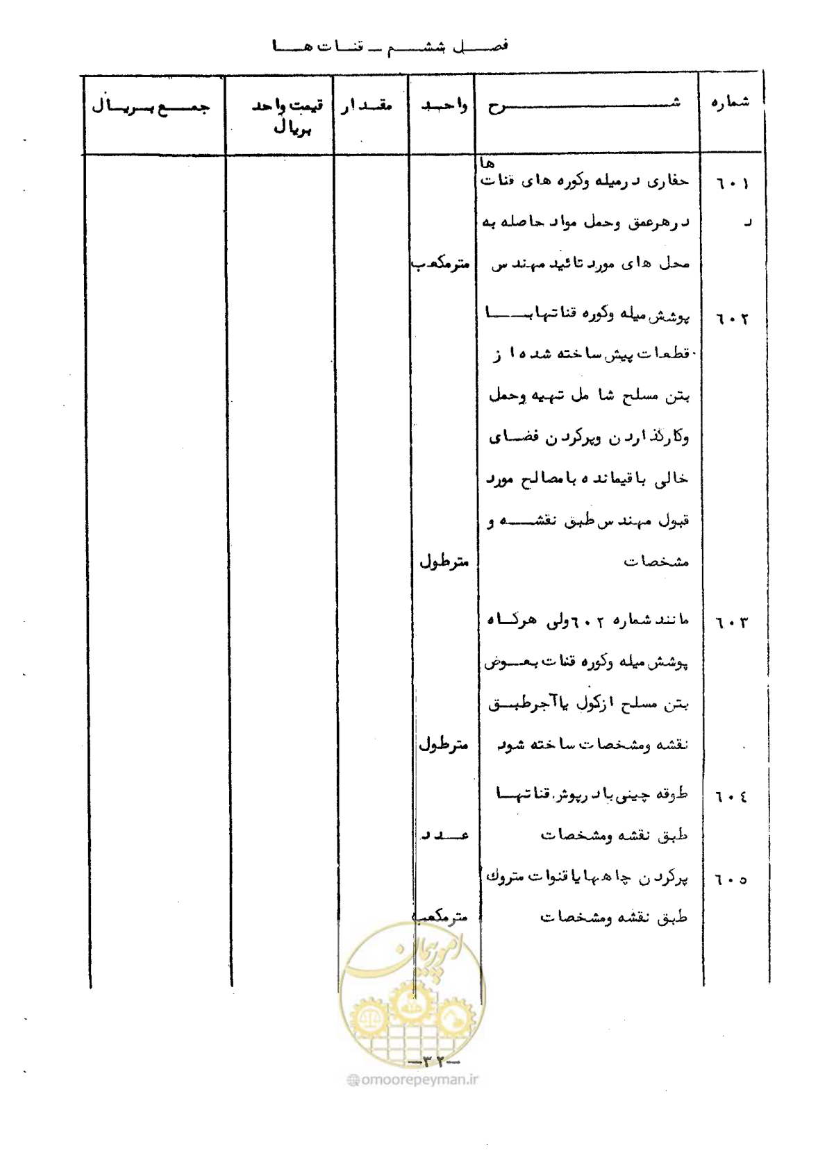 صفحه 30 از 50
