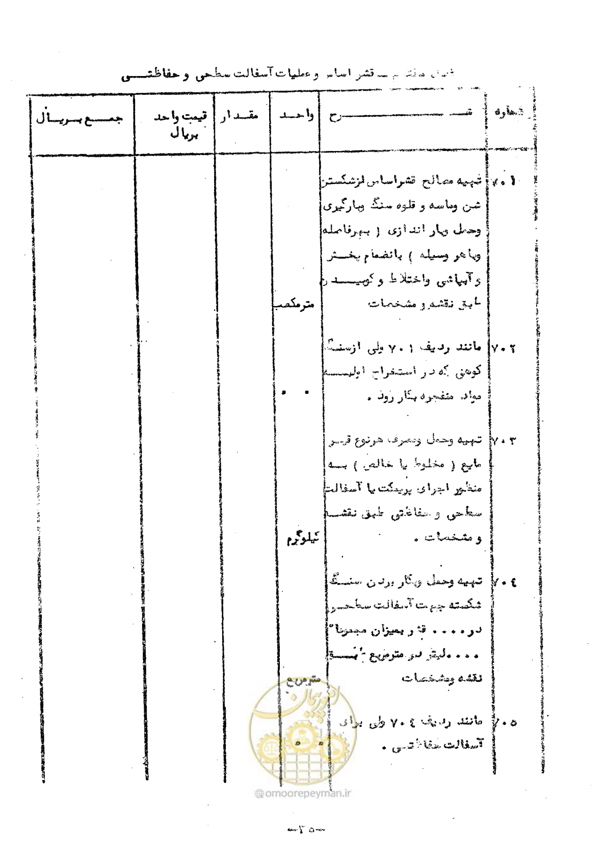 صفحه 33 از 50
