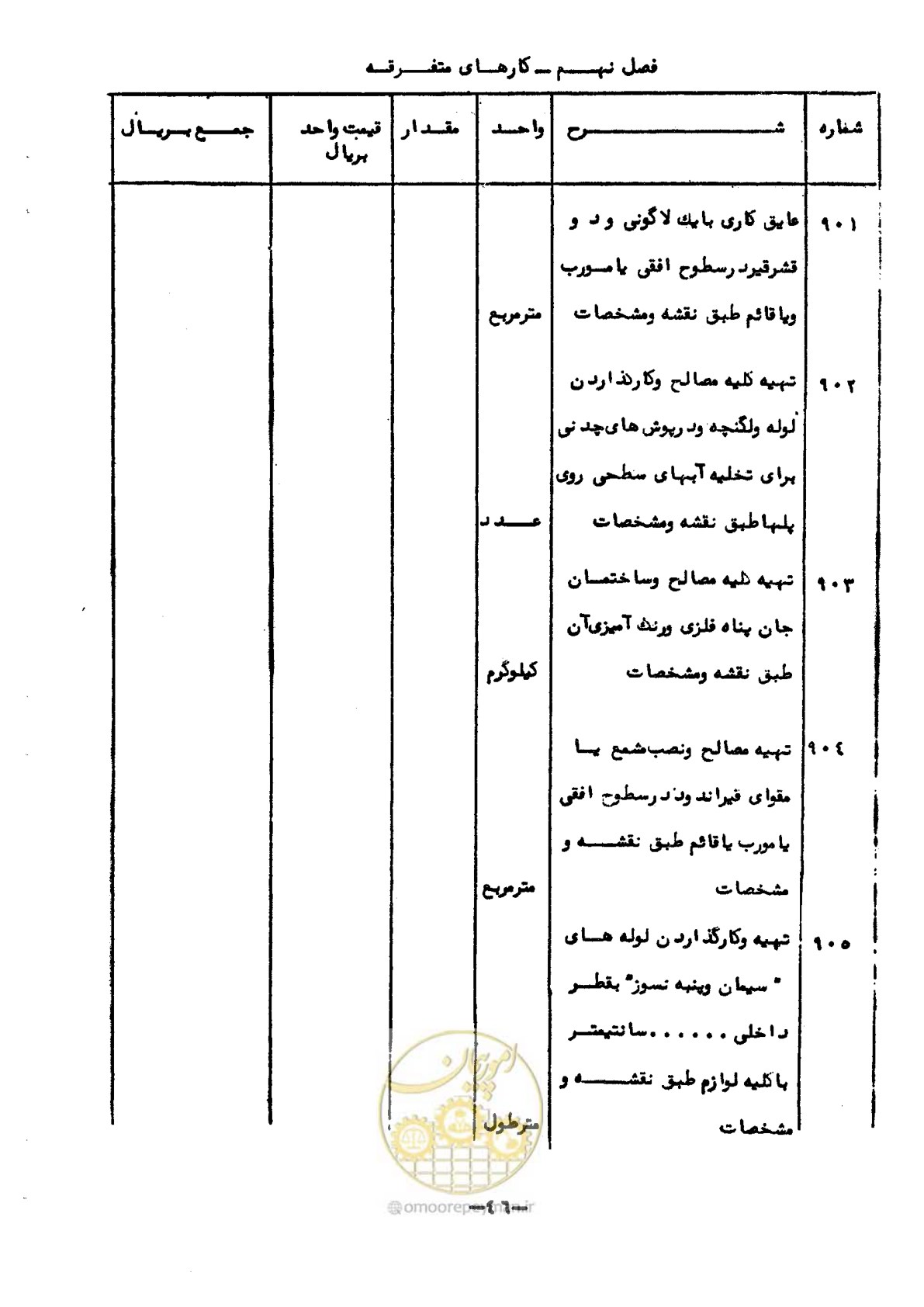 صفحه 44 از 50