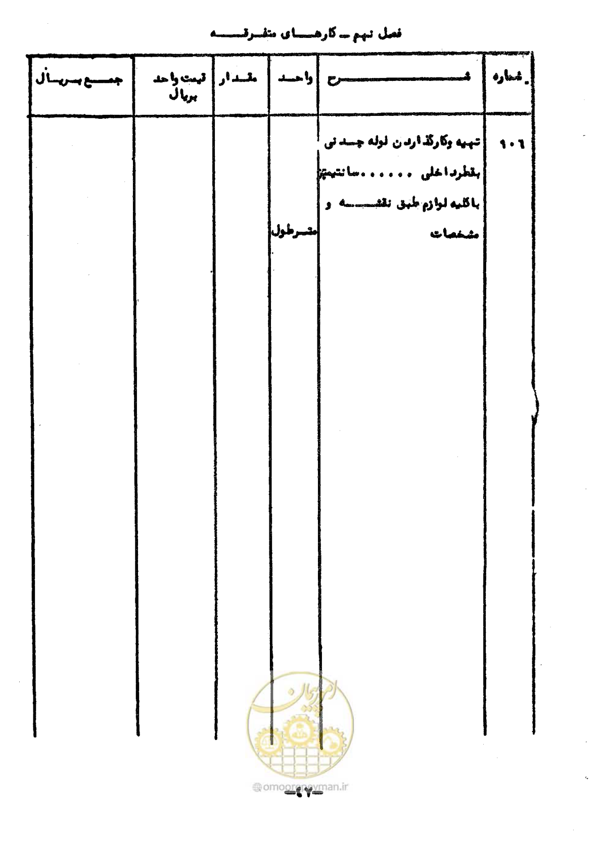 صفحه 45 از 50