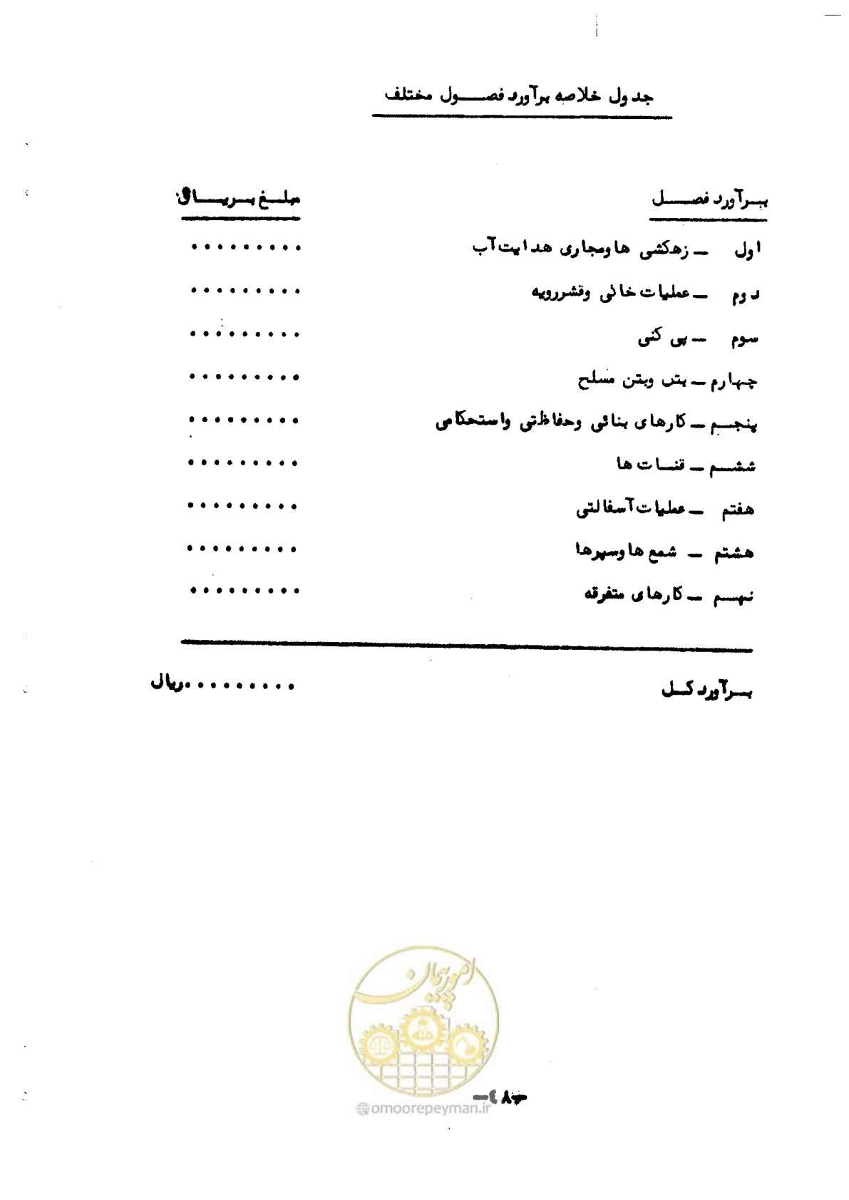 صفحه 46 از 50