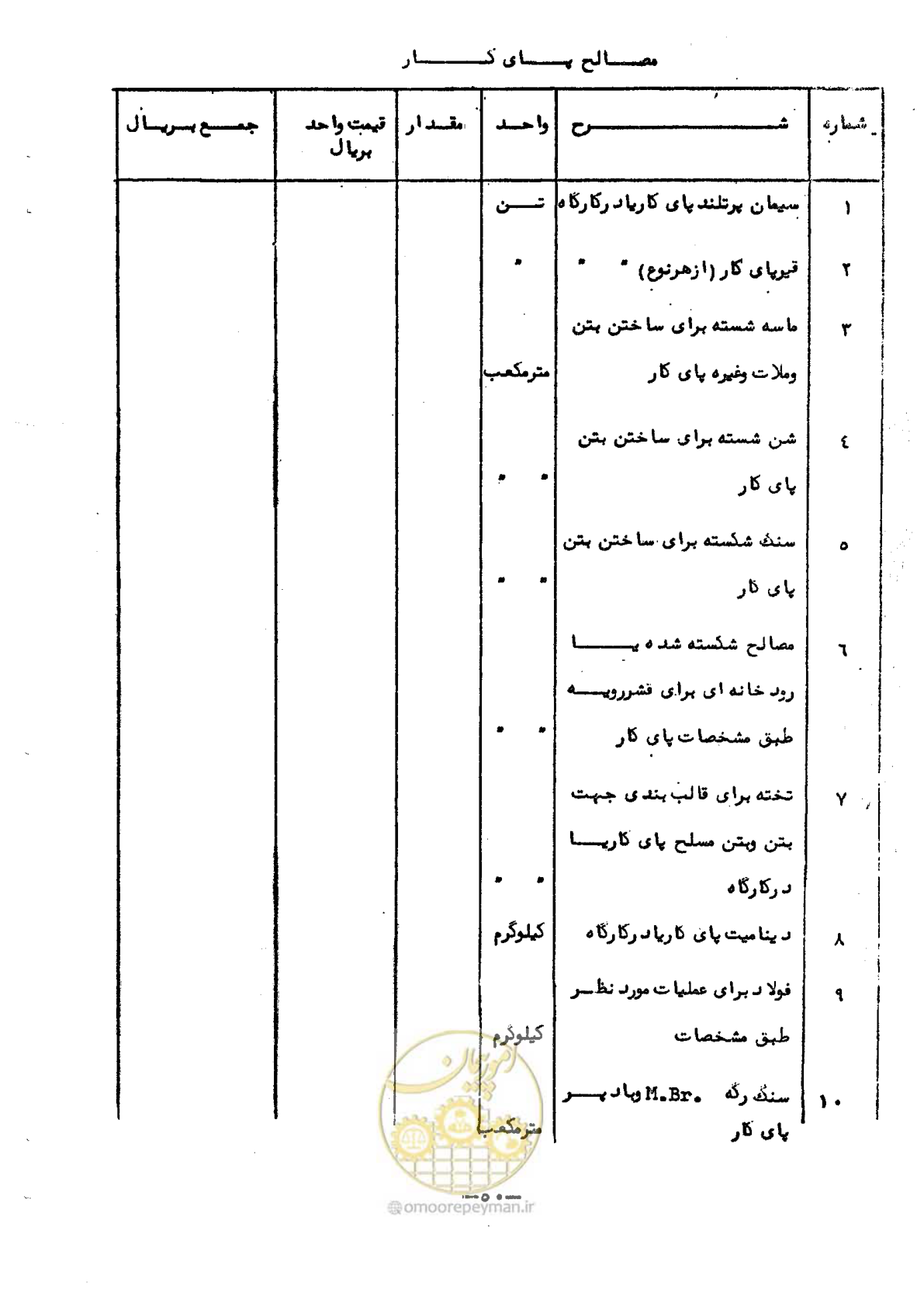 صفحه 48 از 50
