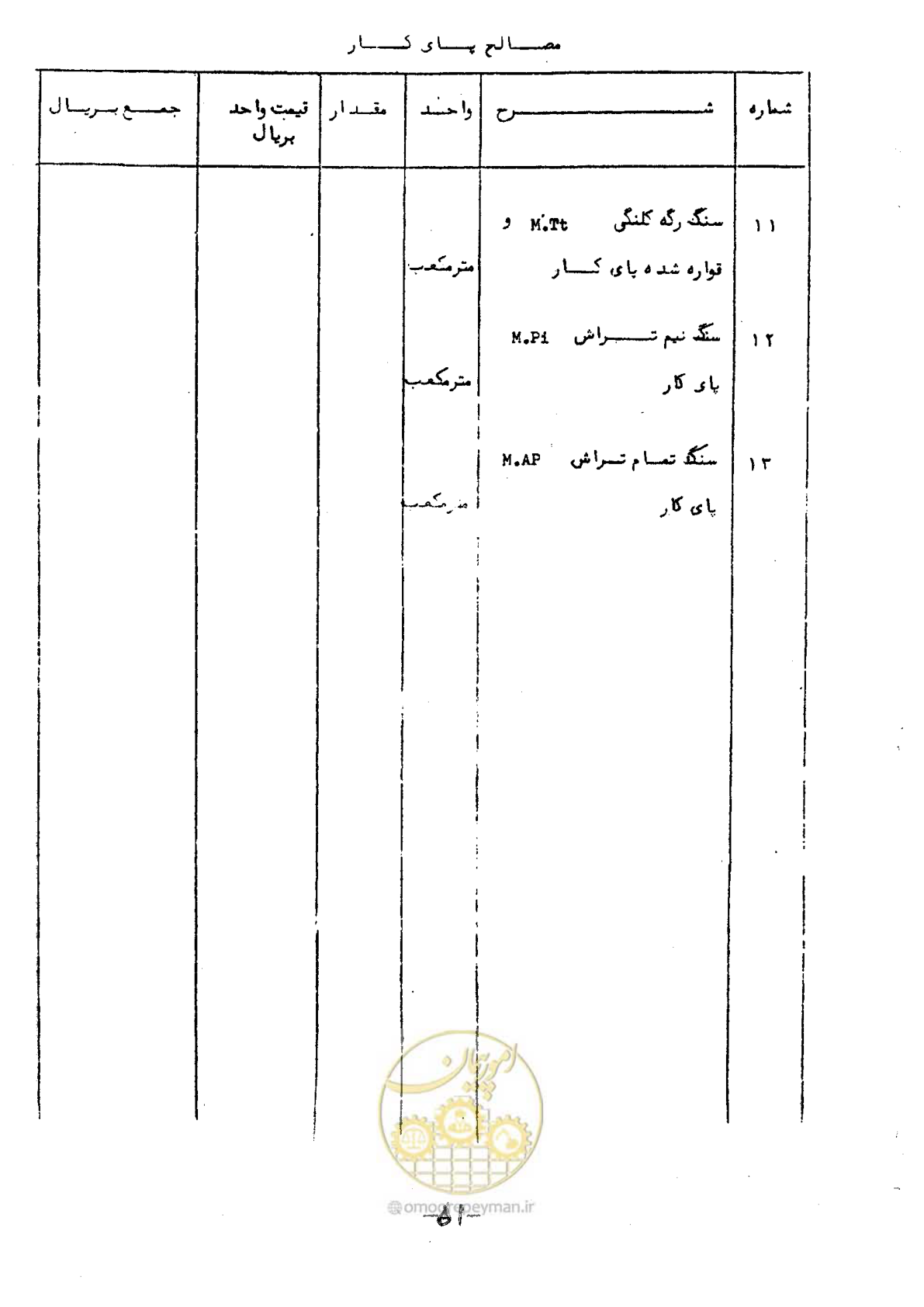 صفحه 49 از 50