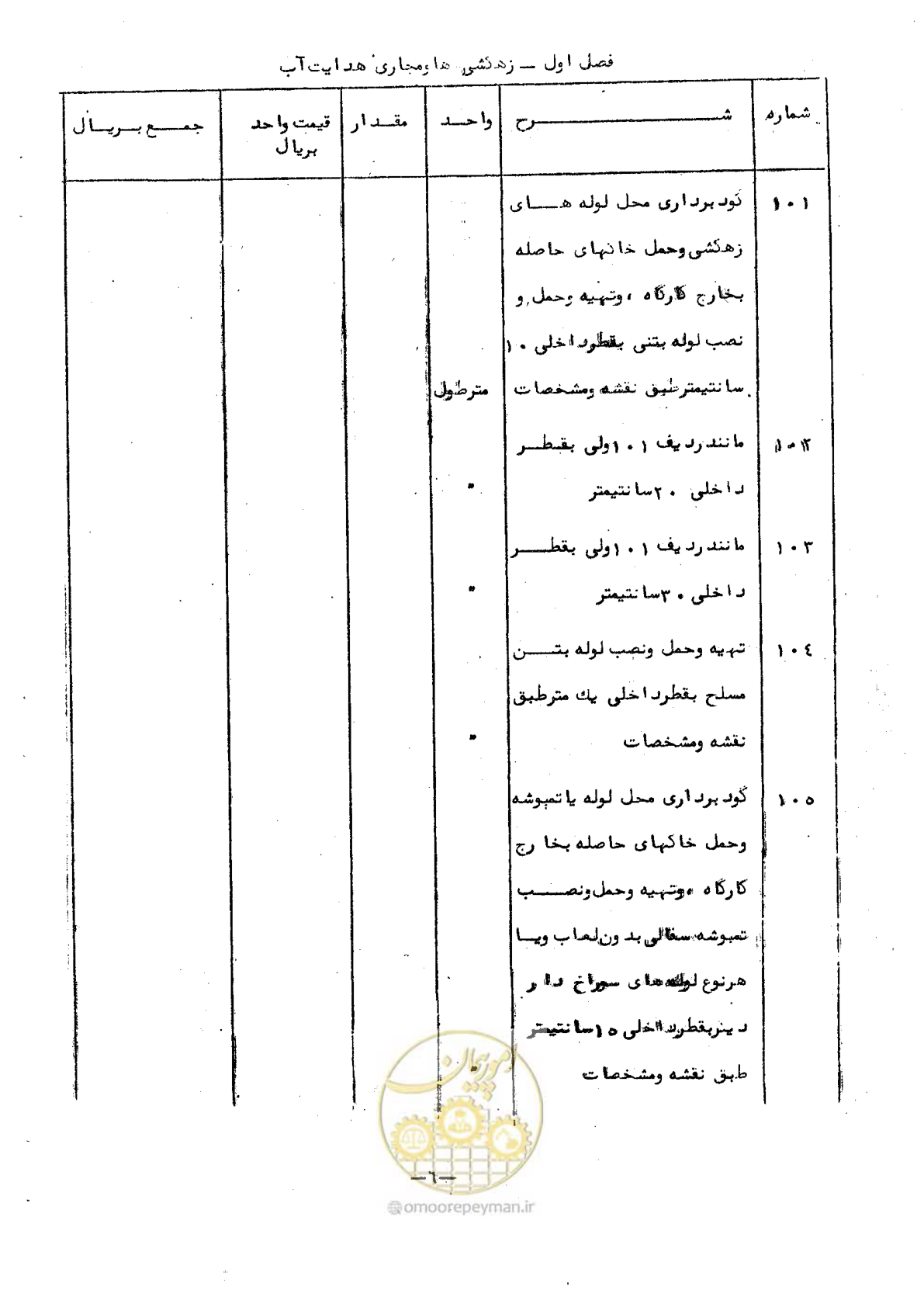 صفحه 8 از 50