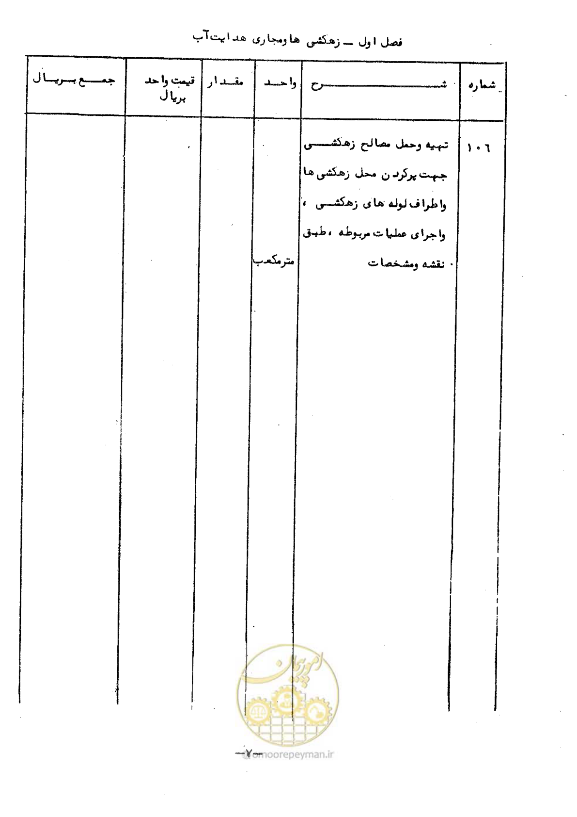 صفحه 9 از 50