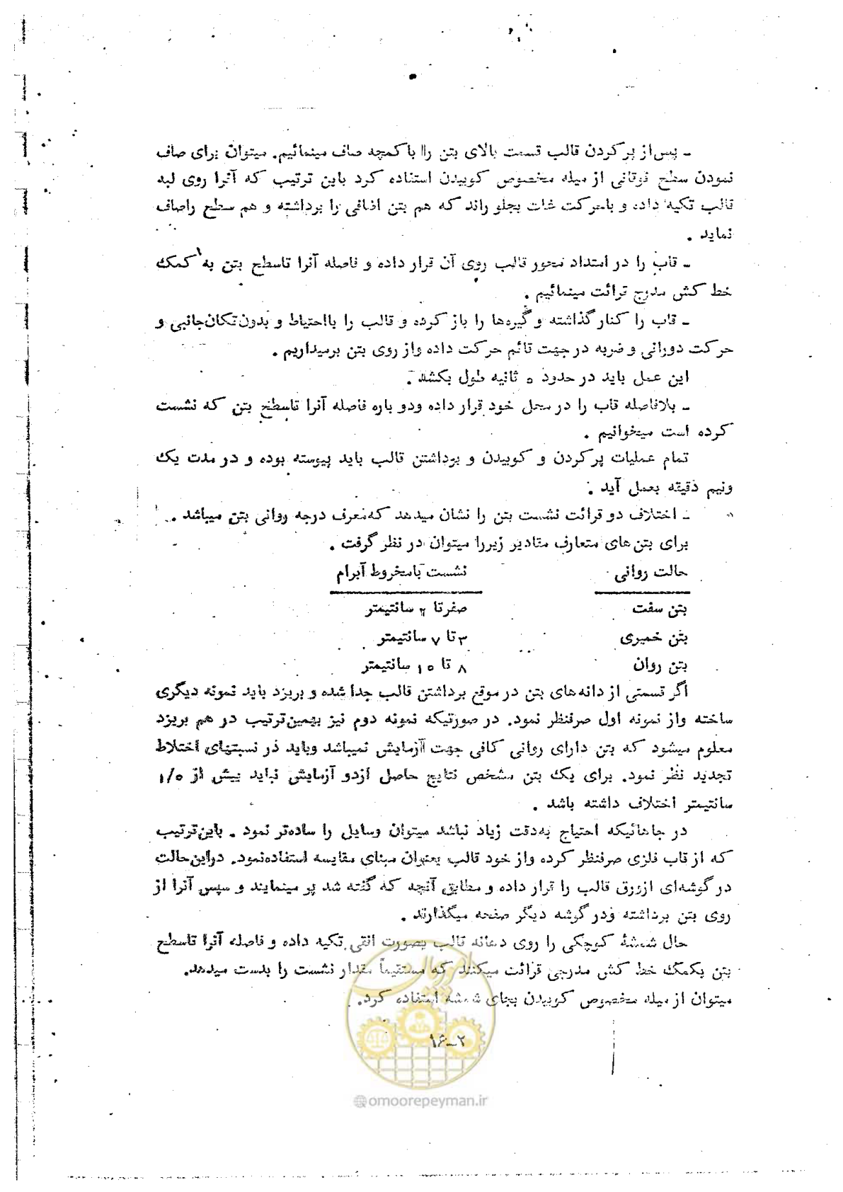 صفحه 122 از 162