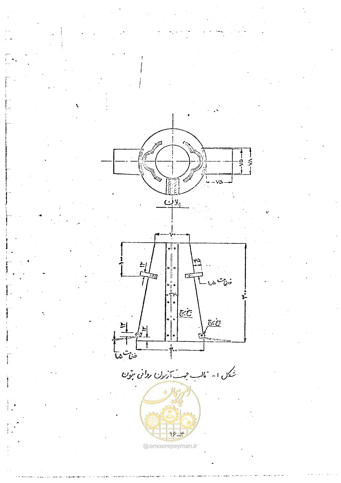 صفحه 124 از 162