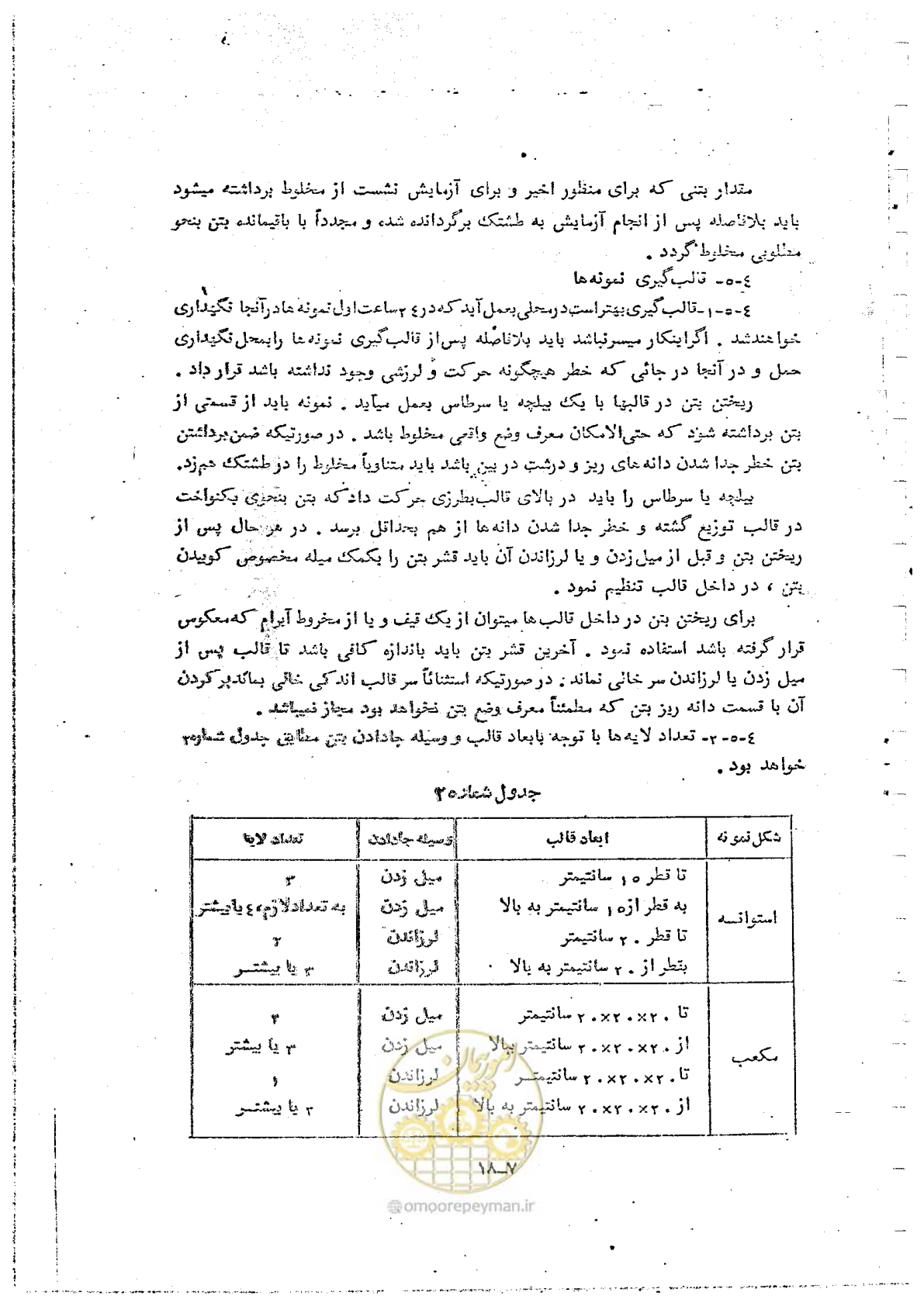 صفحه 141 از 162