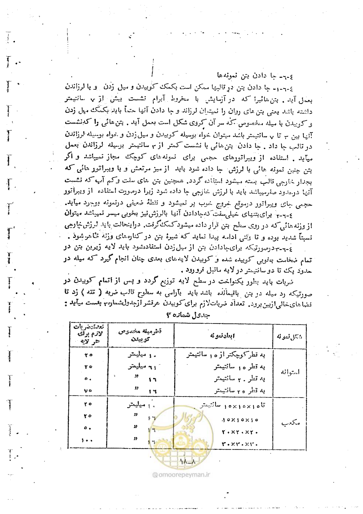 صفحه 142 از 162