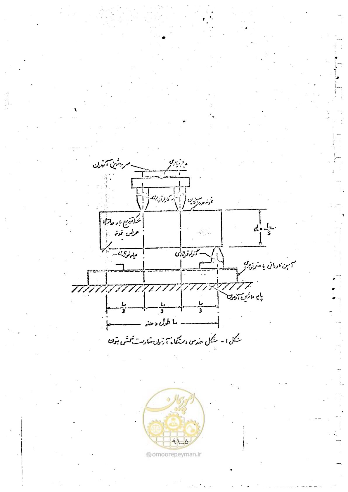 صفحه 155 از 162