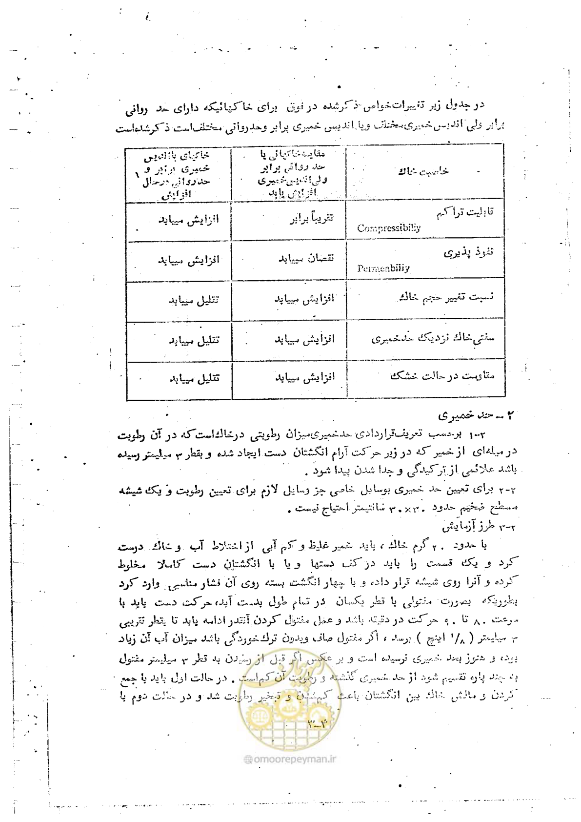 صفحه 26 از 162