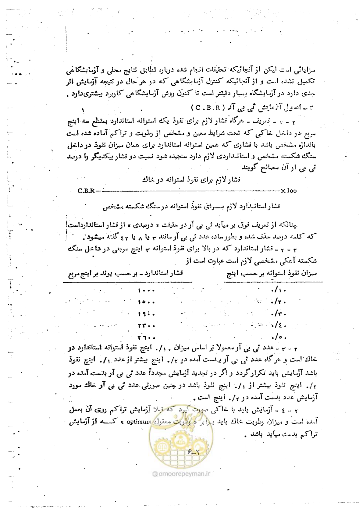 صفحه 50 از 162