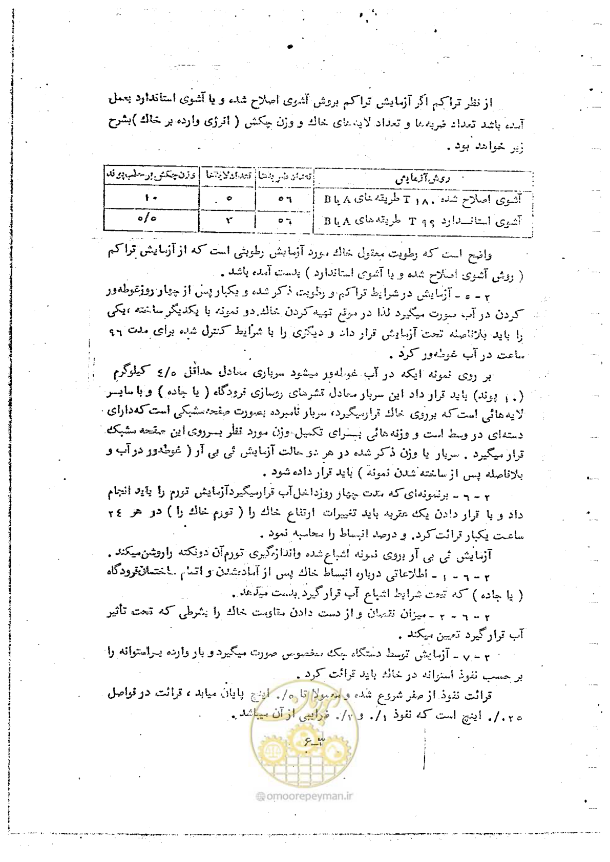 صفحه 51 از 162
