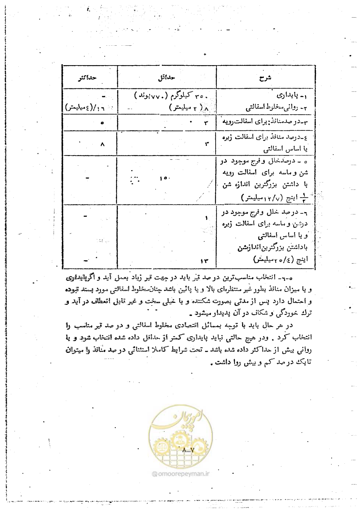 صفحه 71 از 162