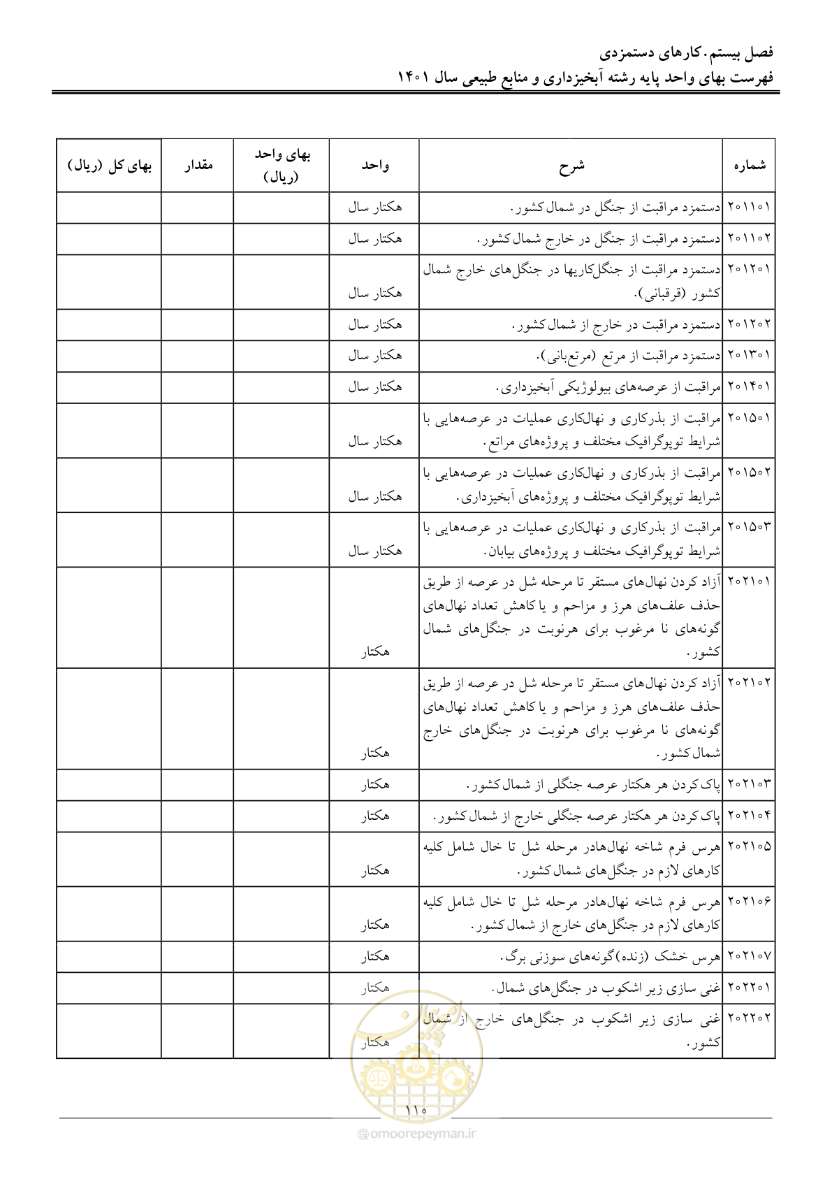 صفحه 113 از 129