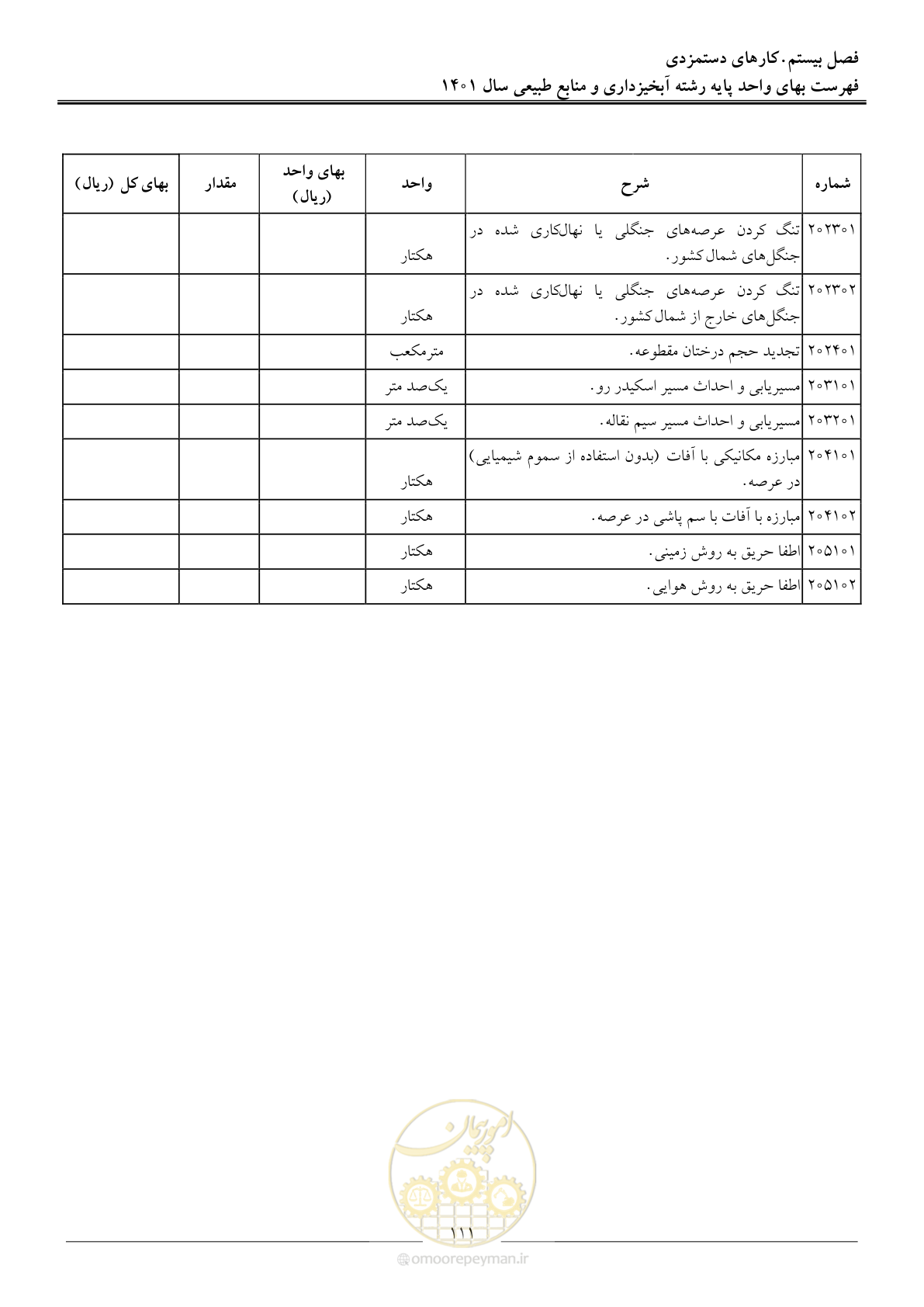 صفحه 114 از 129