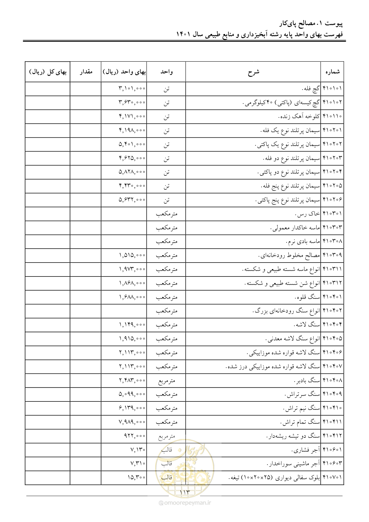 صفحه 116 از 129