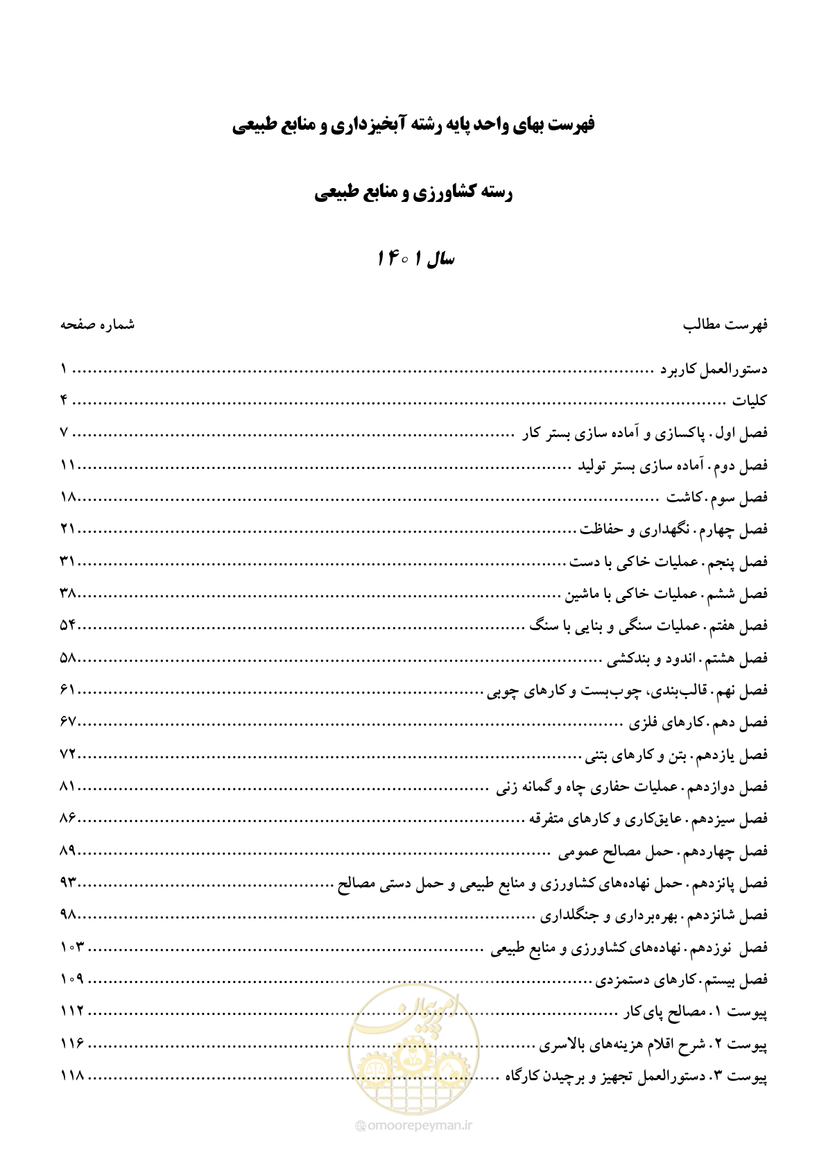 صفحه 2 از 129