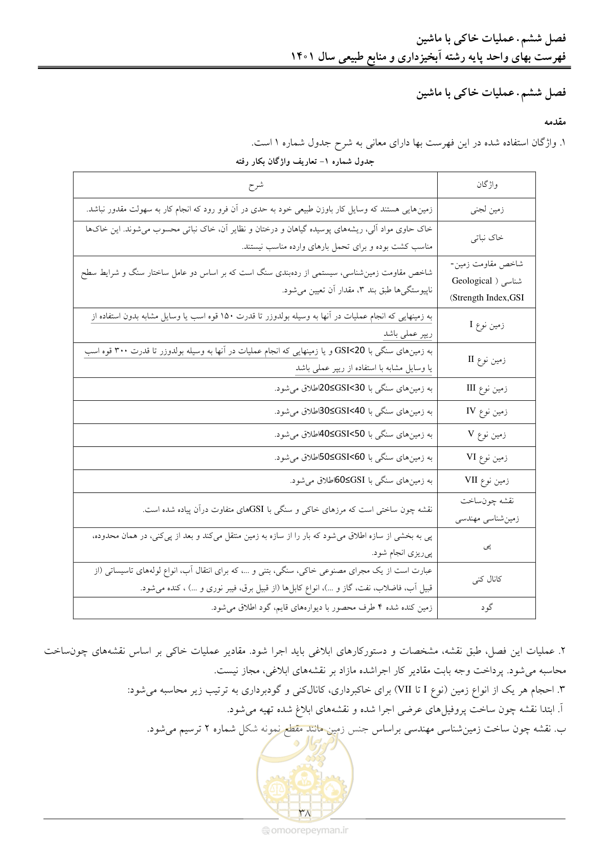 صفحه 41 از 129
