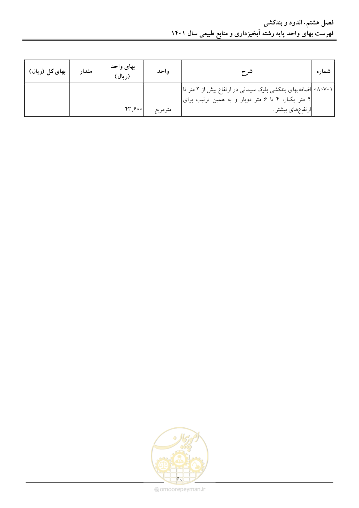 صفحه 63 از 129