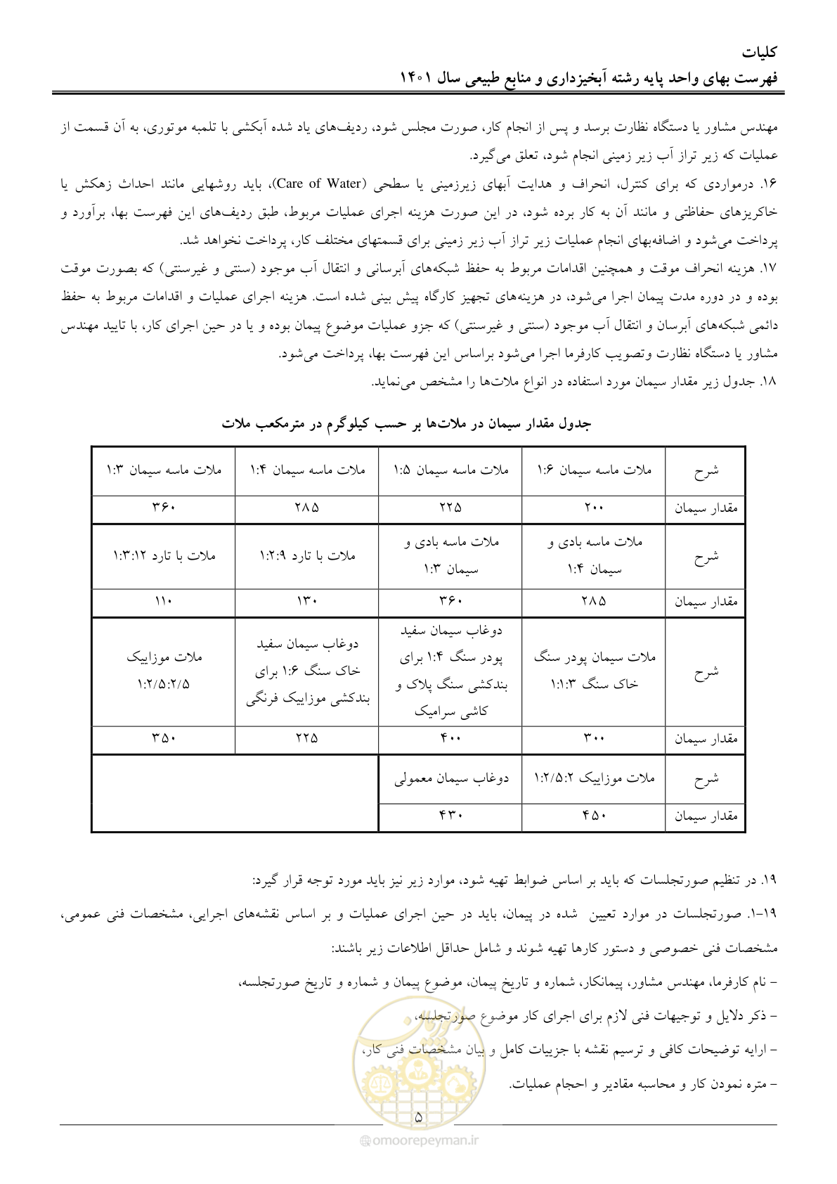 صفحه 8 از 129