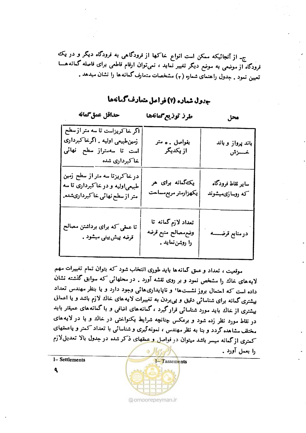 صفحه 18 از 90