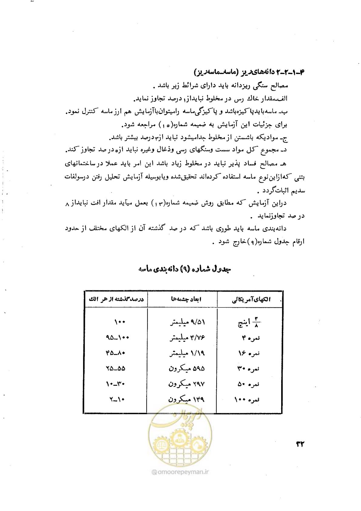 صفحه 44 از 90