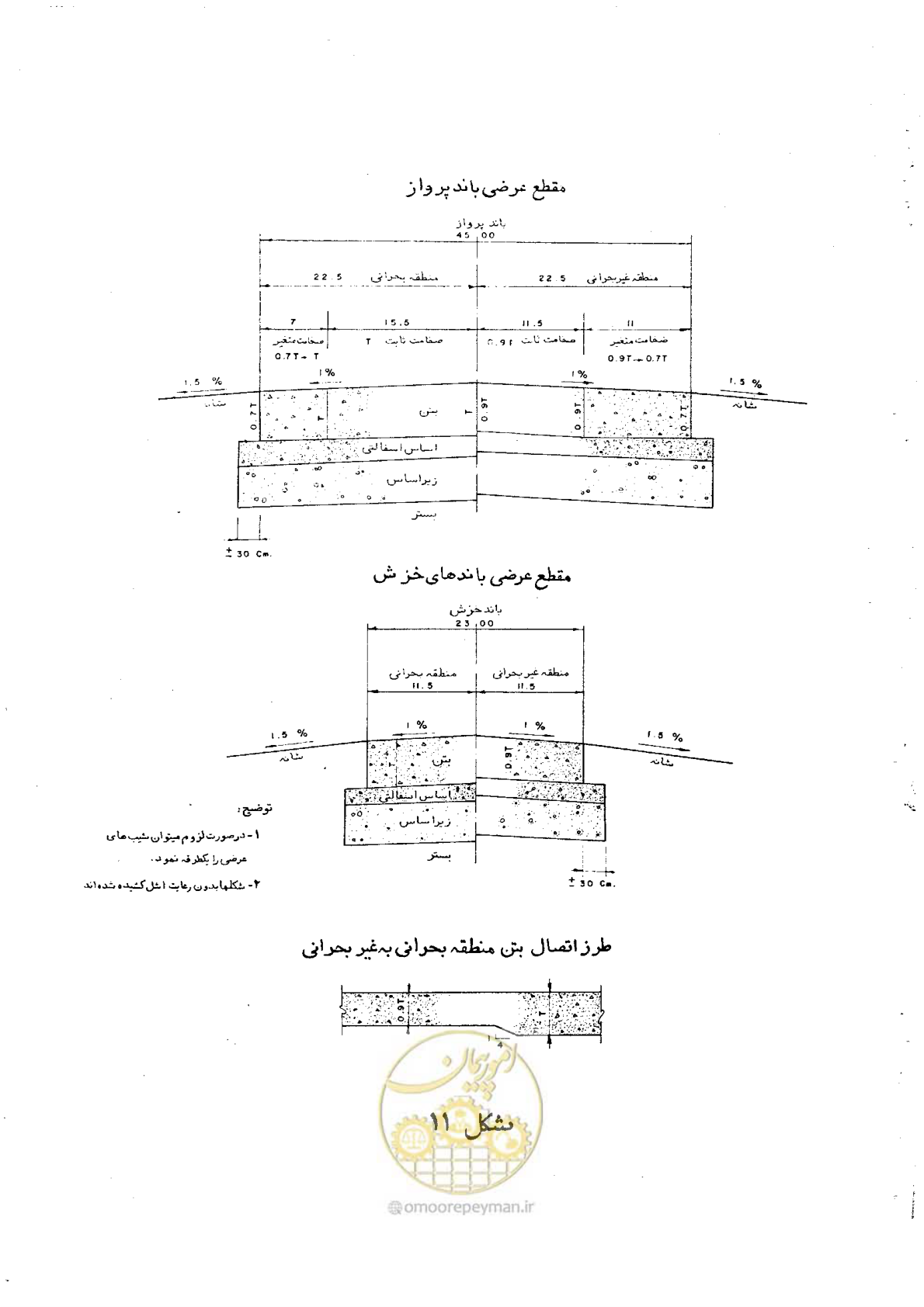 صفحه 55 از 90